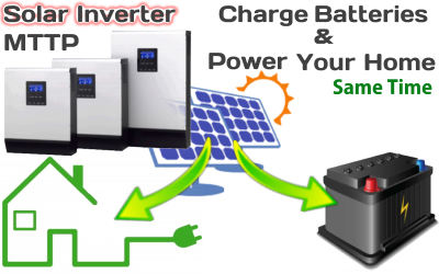 Solar Inverter for Home Kerala India